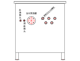 原油在线含水检测仪